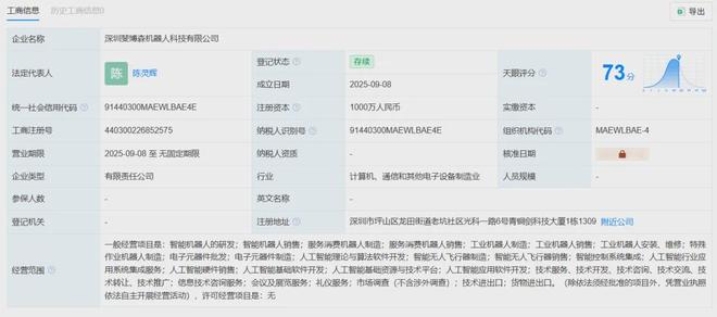 南宫NG28-又一家企业押注“电子皮肤”